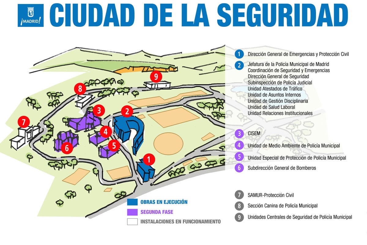 Proyecto del Ayuntamiento de Ana Botella. (Foto: www.madrid.es)