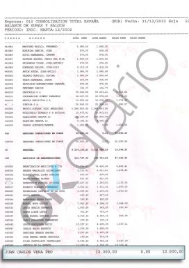 Documento de las cuentas del PP que muestra el préstamo a Vera.