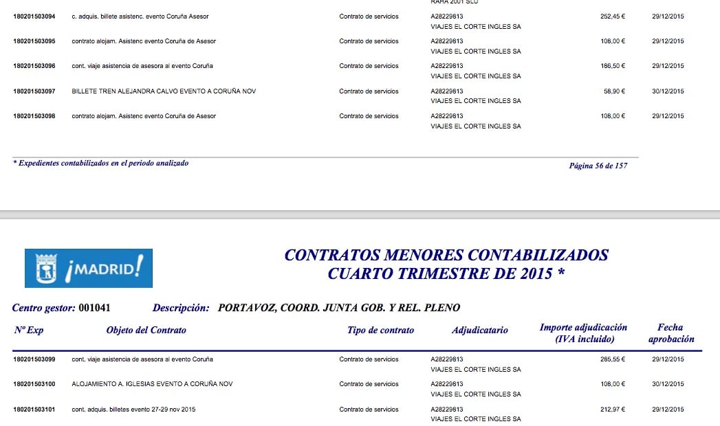 Facturas del encuentro en la Coruña. (Clic para ampliar)