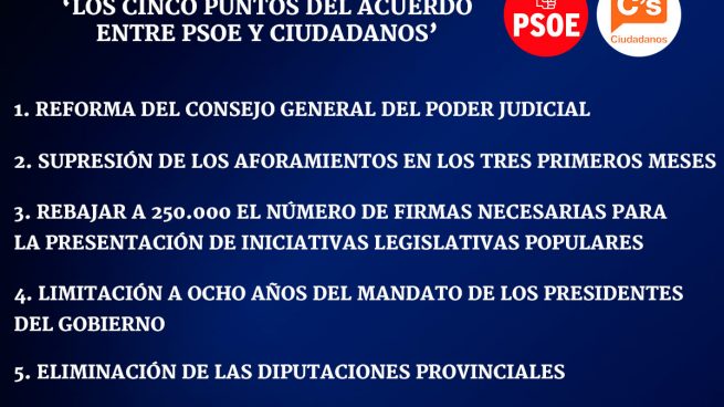 Rivera le pone como condición a Pedro Sánchez algunos puntos del programa de Gobierno del PSOE