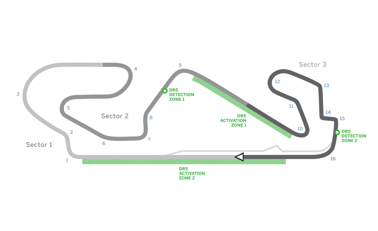 Confirmaciones Gran Premio de Barcelona-Catalunya 1421421916728