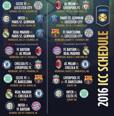 Cartel de la International Champions Cup de EEUU. 