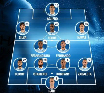 alineacion-city