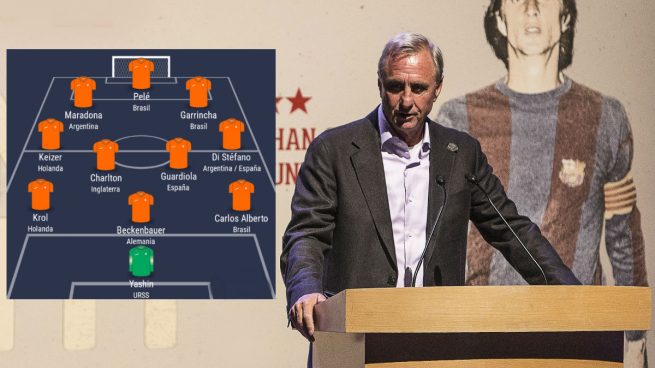 johan-cruyff-once-ideal