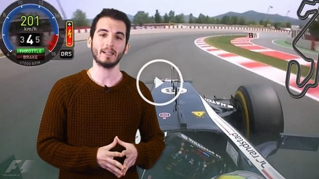 Así es el Circuit de Barcelona-Catalunya