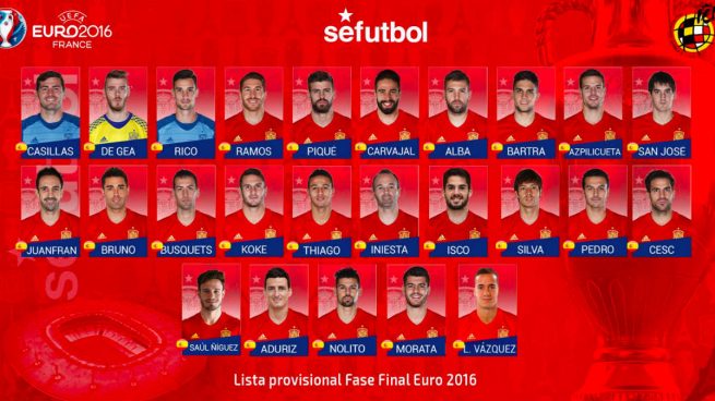 lista-espana-eurocopa