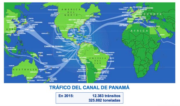 Tráfico del Canal de Panamá.