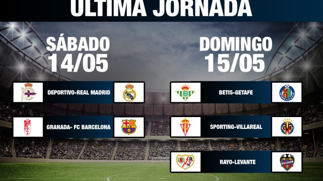 La última jornada decidirá al campeón de Liga y el descenso