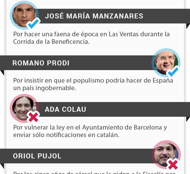 lista-okko-Jueves
