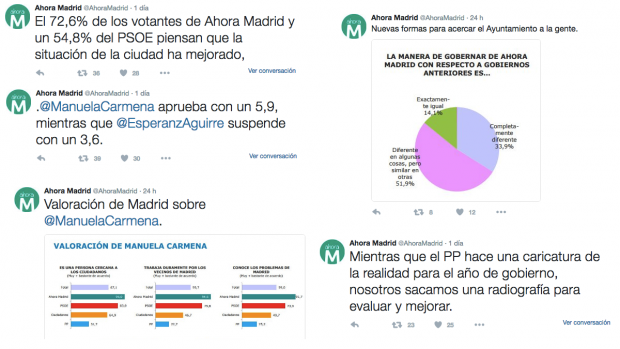 Tuits Ahora Madrid sobre el sondeo demoscópico que han encargado.