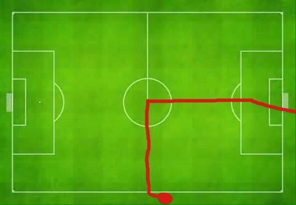 Mapa de calor del partido de Simone Zaza.