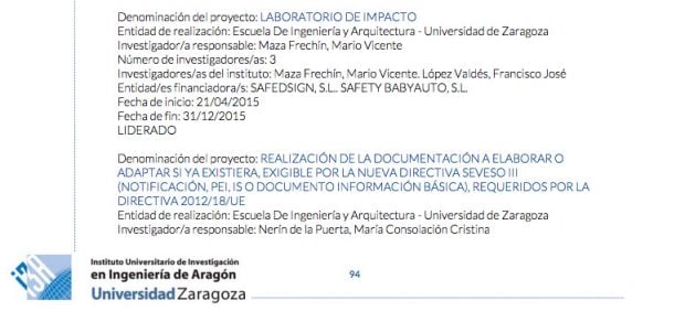 Memoria de la Universidad de Zaragoza