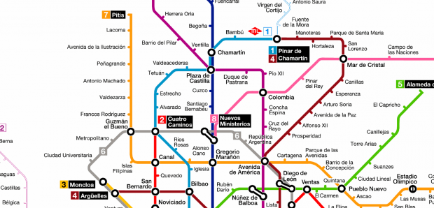 plano-metro-madrid-nuevos-ministerios
