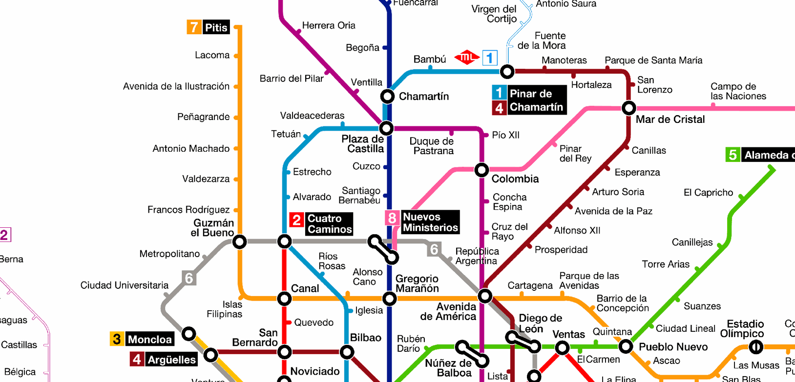 Кольцевая линия метро мадрид. Схема метро Мадрида 2023. Метрополитен Мадрида схема. Карта метро Мадрида со станциями метро. Карта метро Мадрида 2021.