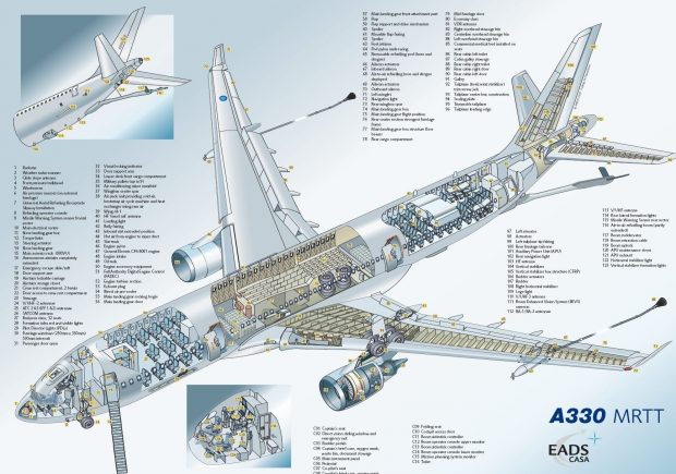 a330-mrtt