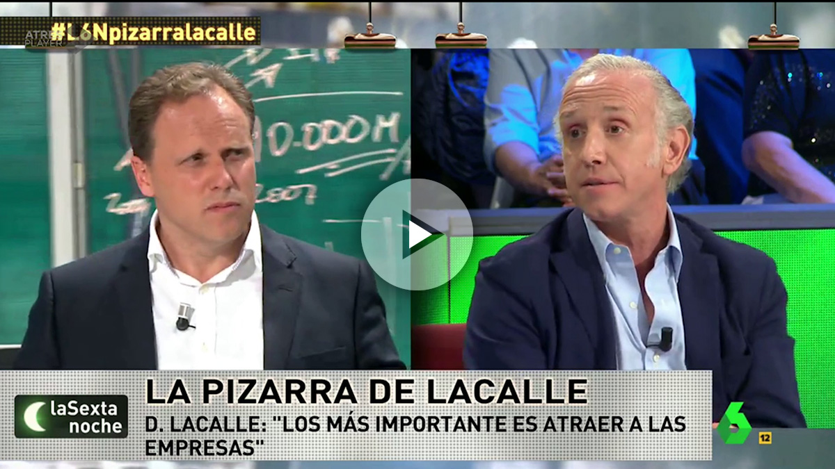 Eduardo Inda y el economista Daniel Lacalle, en La Sexta Noche.