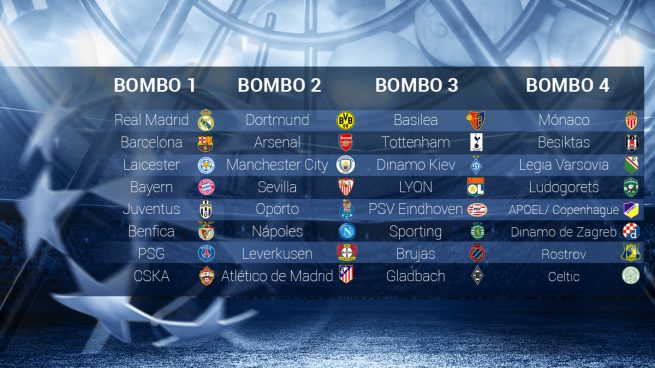 Así Quedan Los Bombos Del Sorteo De La Fase De Grupos De La Champions