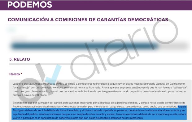 Denuncia contra Ángela Rodríguez ante la Comisión de Derechos y Garantías estatal de Podemos.