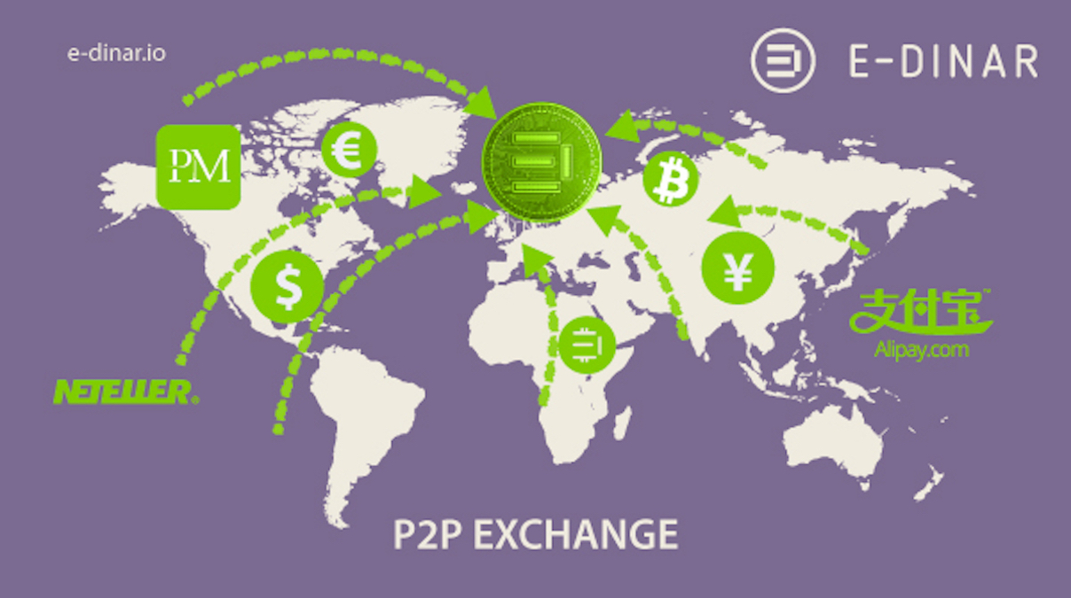 Las redes p2p sirven para intercambiar dinero a lo largo del planeta.