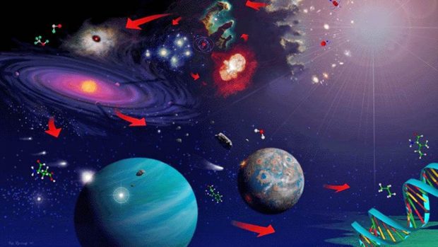 Teorías del origen del universo - Teoría del universo oscilante