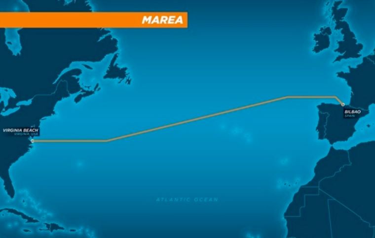 Cable Marea entre Virginia Beach y Bilbao (