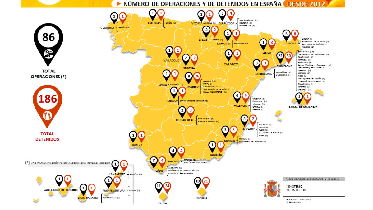 Este es el mapa publicado por el Ministerio de Interior en el que se detallan las operaciones policiales y detenidos contra el yihadismo en España desde 2012. INTERIOR