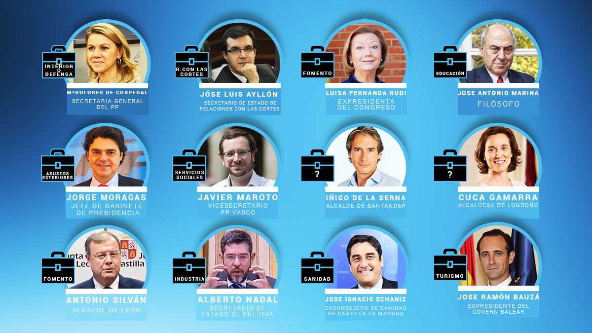Algunos de los nuevos rostros que podrían incorporarse al Gobierno de Rajoy.