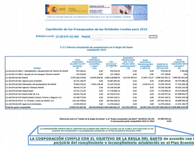 Captura del Ayuntamiento del Portal del Ministerio de Hacienda. (Clic para ampliar)