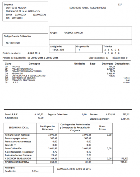 nomina-echenique-junio