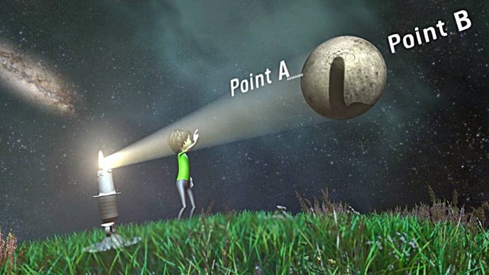 ¿Cuál es la velocidad de la oscuridad?