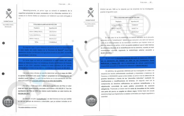 Informe financiero de la UCO sobre la trama Púnica.