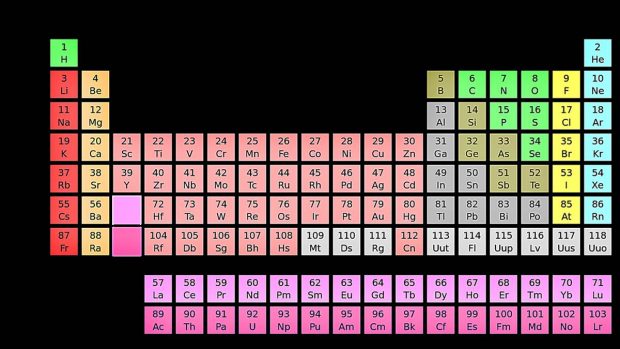 ununpentio tabla periodica