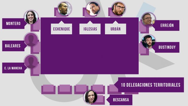Mesa Podemos - Carolina Bescansa