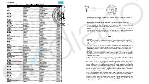Certificación notarial del primer censo electoral.