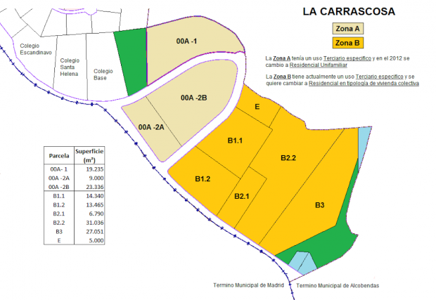 Desarrollo de "La Carrascosa" en la zona residencial de "La Moraleja" en Alcobendas (Madrid).