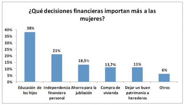 EFPA