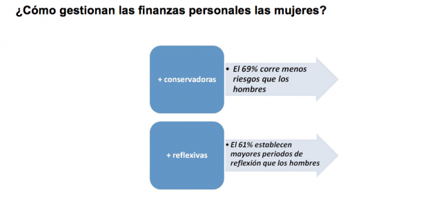EFPA