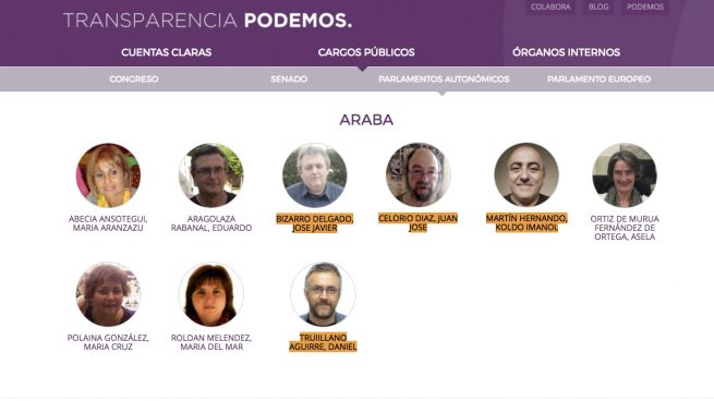 podemos-alava