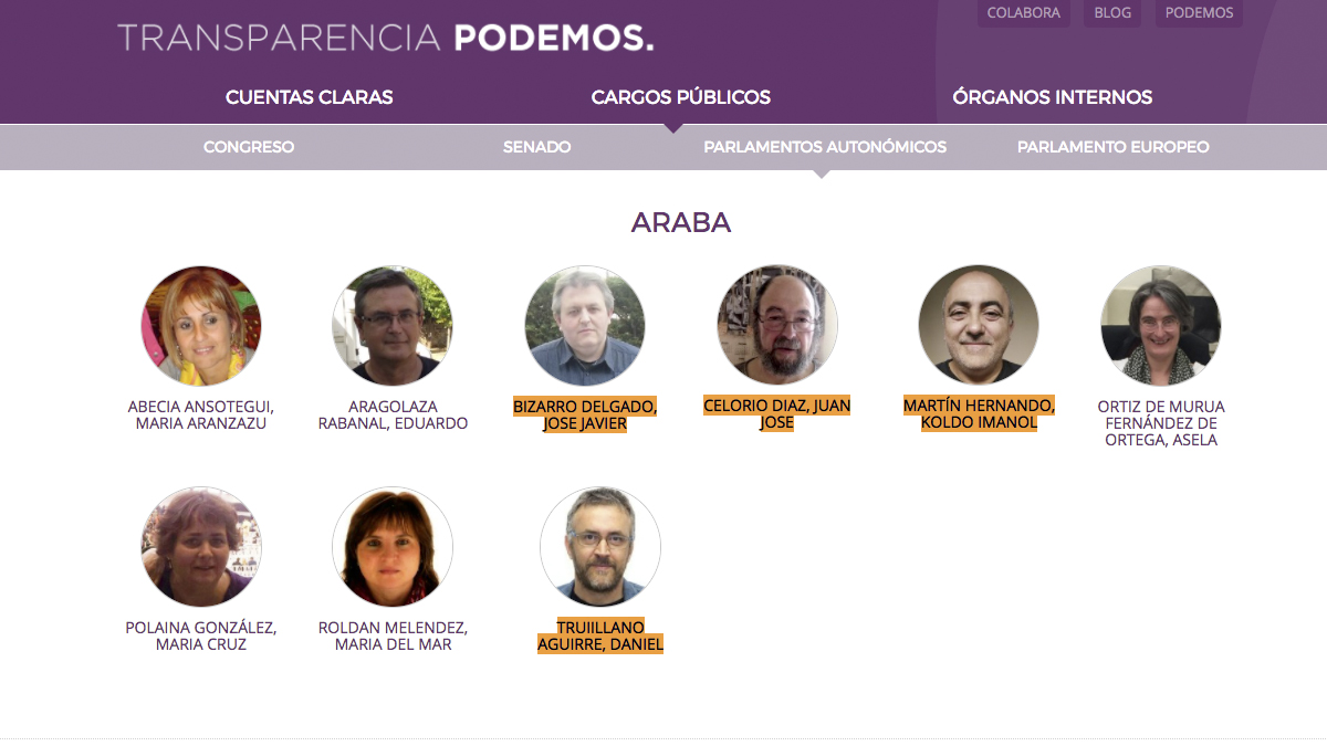 Miembros de Podemos en Álava (en naranja, los expulsados).