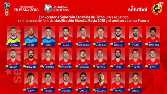 Lopetegui tira de la vieja guardia y apuesta por Illarra y Deulofeu como novedades