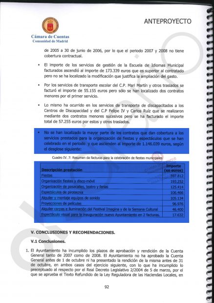 Informe de la Cámara de Cuentas de la Comunidad de Madrid sobre el gasto en "fiestas" sin contrato de Navalcarnero entre 2007 y 2008. 
