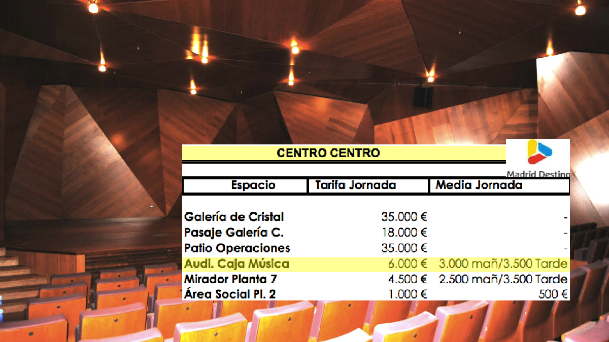 La sala Caja de Música de CentroCentro Cibeles, en la sede del Ayuntamiento de Madrid.