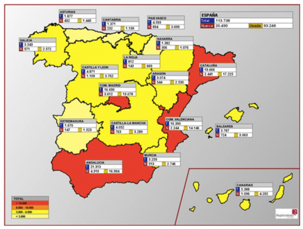 Vivienda