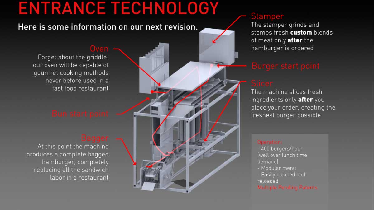 Imagen conceptual de cómo sería la máquina que fabricará las hamburguesas
