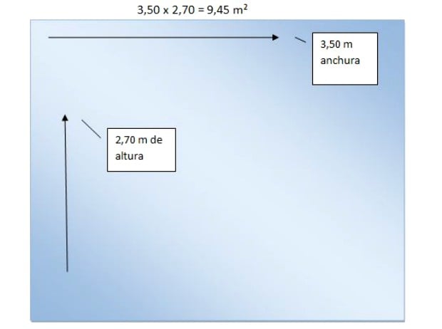 Cómo calcular metros cuadrados