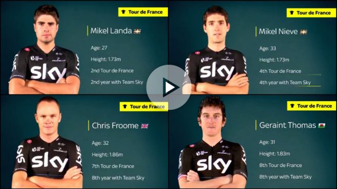 Team Sky