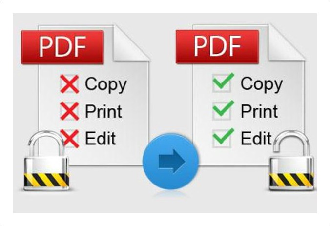 Eliminar contraseñas de archivos PDF y desbloquear documentos protegidos