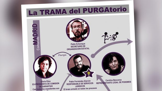 Cartel de la Trama del PURGAtorio