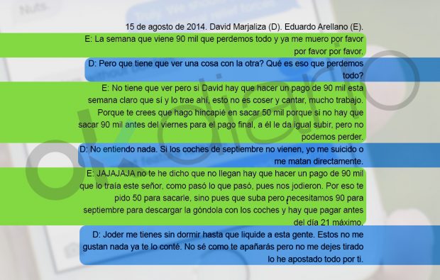 Recreación de los sms de David Marjaliza y Eduardo Arellano incluidos en un informe de la UCO.