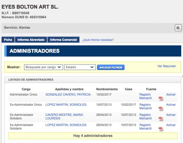 Administradores de Eyes Bolton Art (Registro Mercantil).